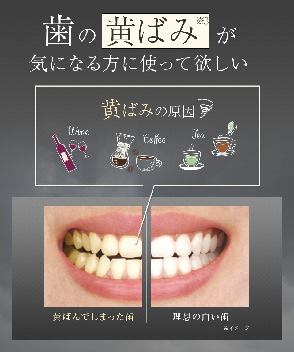 歯の黄ばみ※3が気になる方に使ってほしい