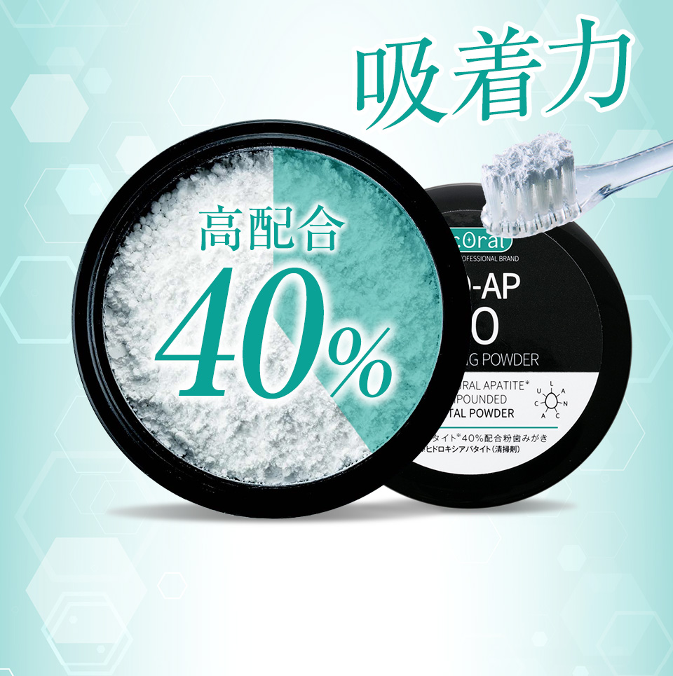 吸着力